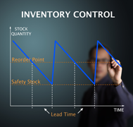 Inventory Management Issues sm